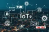 Basics of IoT – A Smart Guide for Beginners in 2025 - Post Thumbnail