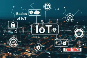 Basics of IoT – A Smart Guide for Beginners in 2025