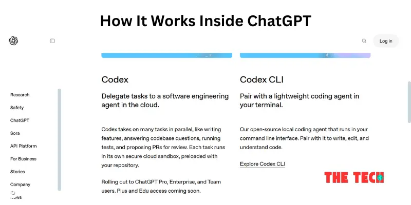 How It Works Inside ChatGPT