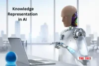 What is Knowledge Representation in AI? How AI Behaves Like Human