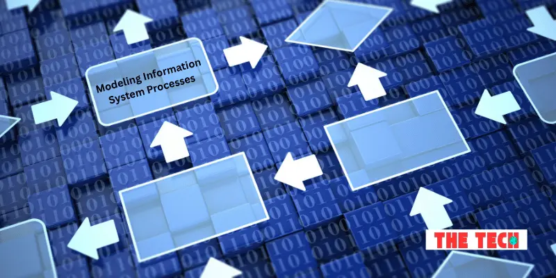 Modeling Information System Processes